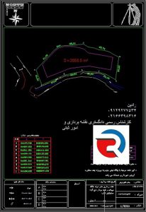 ارجاع کار های ثبتی ملک برای ثبت مناطق 22 گانه تهران