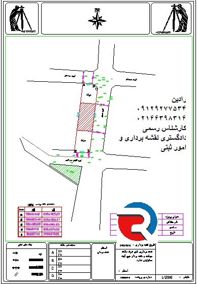 انجام امور ثبتی اخذ جواز ساخت و ساز در تهران